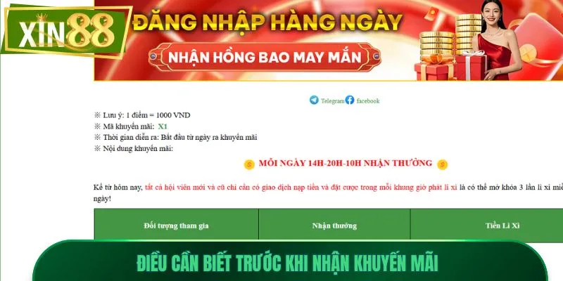 khuyến mãi xin88 4 Điều cần biết trước khi nhận khuyến mãi