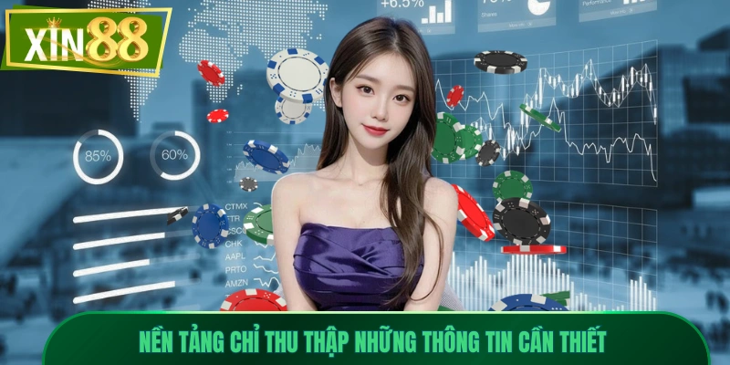 chính sách bảo mật 1 Nền tảng chỉ thu thập những thông tin cần thiết